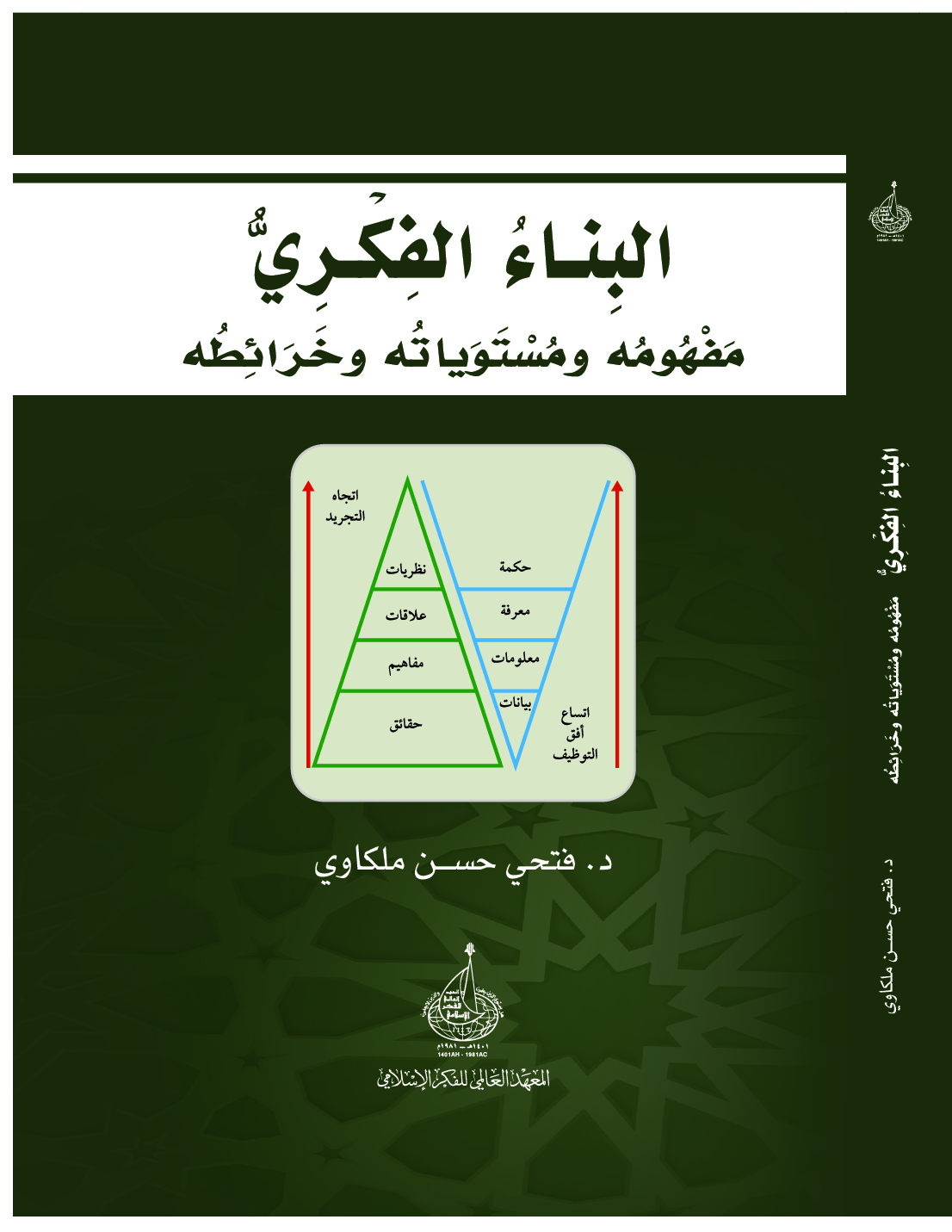 البناء الفكري - مفهومه ومستوياته وخرائطه